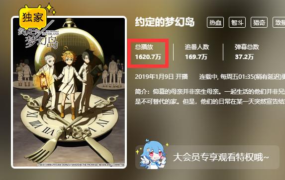 这5部动漫让人感到深深的绝望，H漫介绍例病勤夜栋（1月最高播放量的动画里）