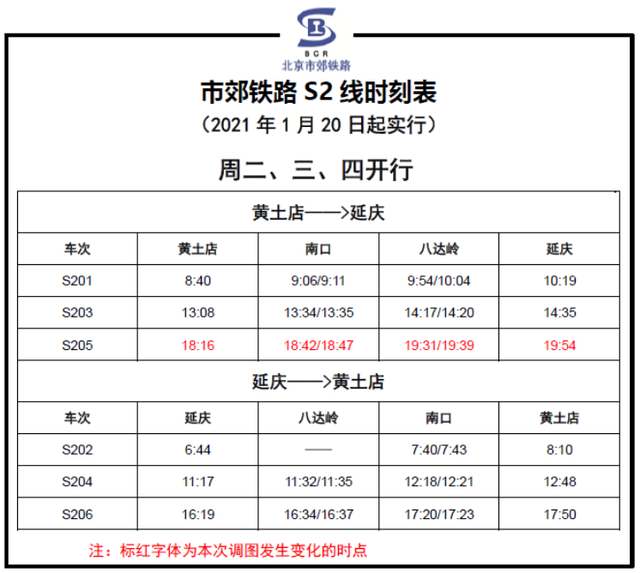 火车时刻表查询和票价，高铁动车时刻表及票价（最新票价+时刻表请查收）