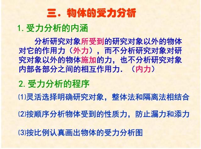 常见的力有哪些，常见的力分为几种（高中物理：常见几种力考点总结）