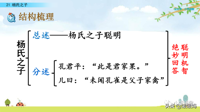 为设果下一句是什么，为设果什么意思（五年级下册语文第21课《杨氏之子》图文详解及同步练习）