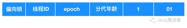 queue是什么意思中文，queue是什么意思（看看这篇你就明白了）