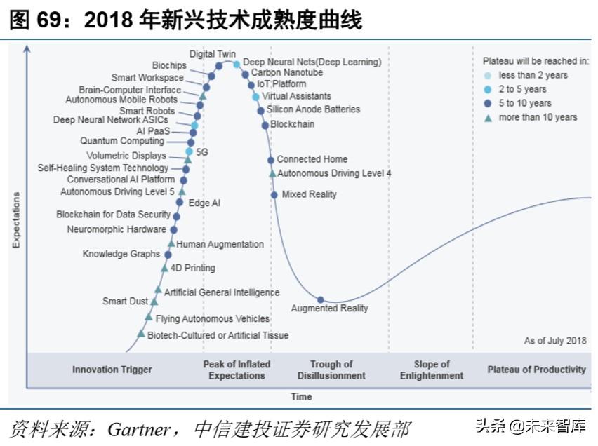 华为note10，荣耀note10深度使用体验（硬件、应用、流量<90页>）