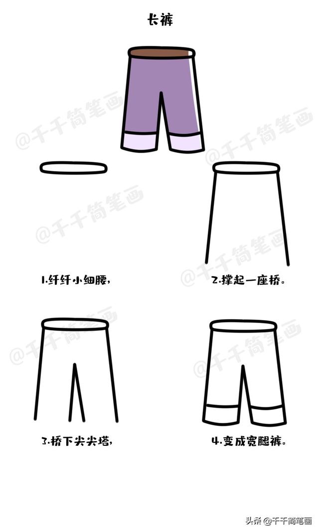 1一3岁宝宝简笔画步骤，1一3岁宝宝简笔画（20个带儿歌的幼儿简笔画教程大全）