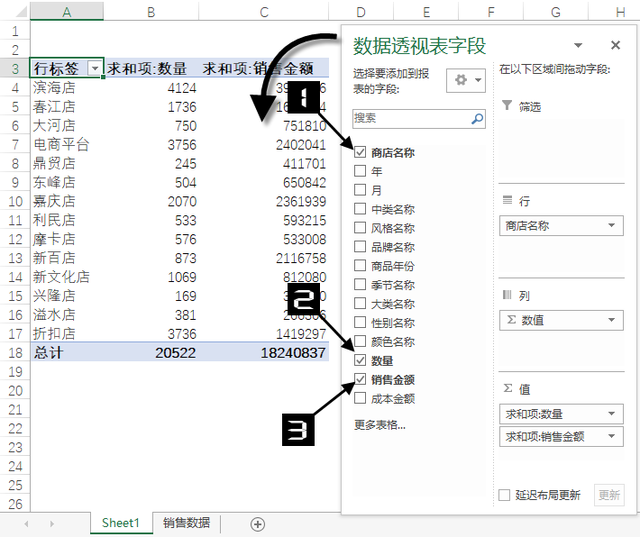如何做数据透视表，数据透视表怎么做（动手创建一个数据透视表）