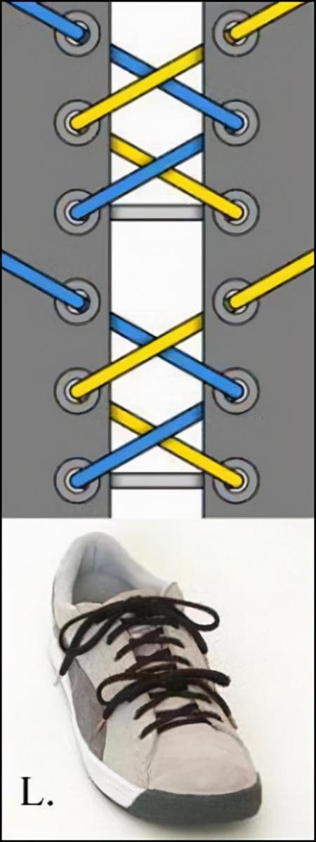 绑绳子的方法,瓶子绑绳子的方法(超酷的20种鞋带系法)