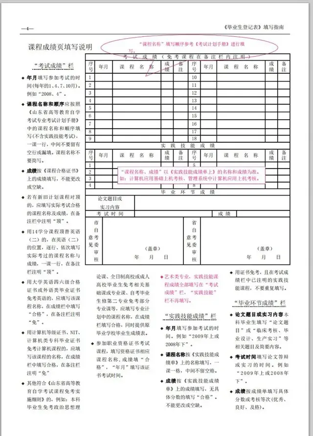 毕业生登记表怎么填写，毕业生登记表填写范例（毕业生登记表如何填写）