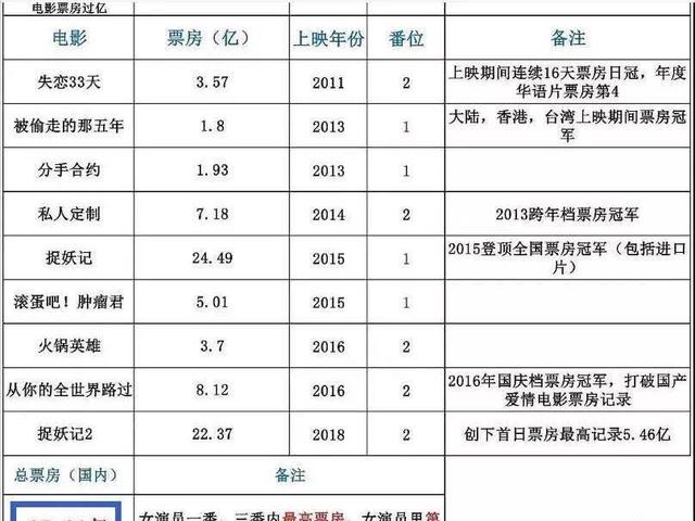 白百合的儿子几岁了，白百合陈羽凡离婚（13岁大儿子让她“别减肥”）