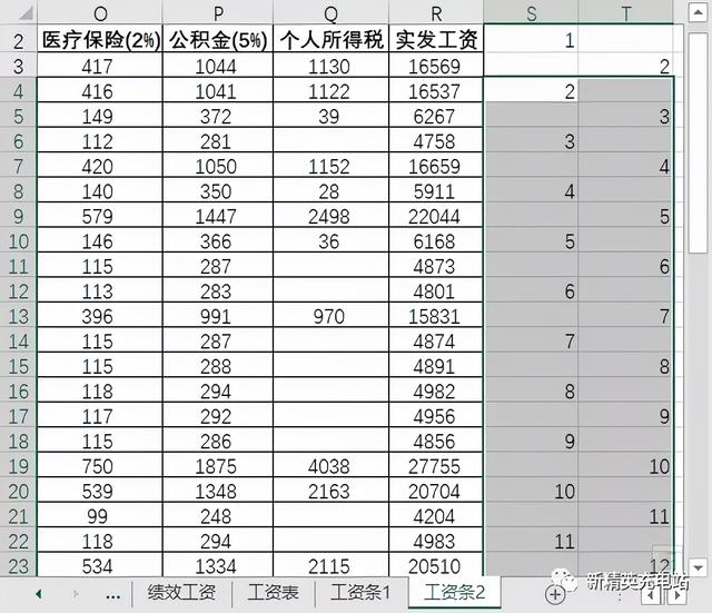 工资表怎么生成工资条，Excel工资表怎么自动生成工资条（如何快速制作一份工资条）