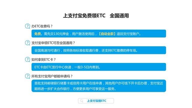 建行etc重新激活流程（关于ETC的这四件事）