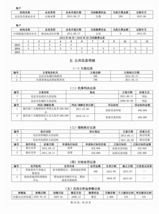 信用卡分期会上征信报告吗，光大信用卡现金分期上征信吗（信用卡分期、共同借款将一览无遗）