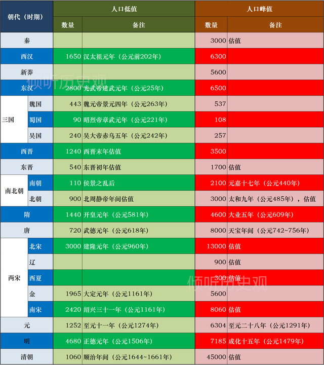 古代战争中动员活动主要有哪些，国防动员的战略地位体现在哪几个方面（那么提前替他们烧纸一般都错不了）