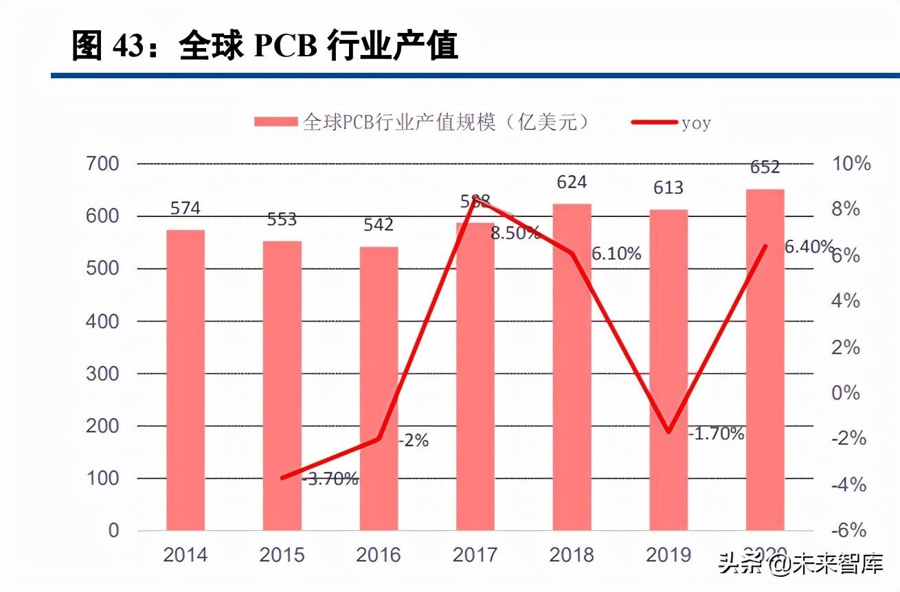 冀星高速（中小盘年度投资策略报告）