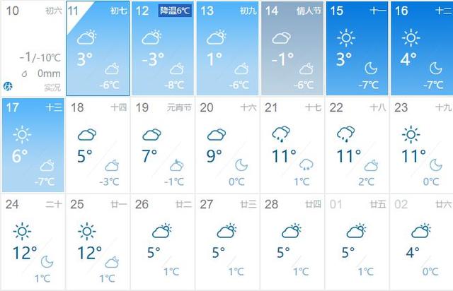 生日当天放生的好处，生日放生有什么讲究吗（今天是传说中最神奇的日子）