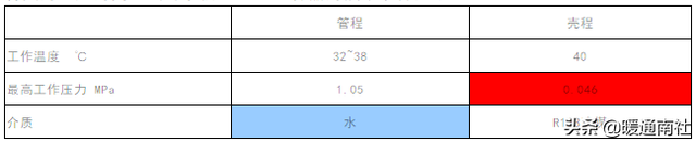 容规是如何定义压力容器的，容规是如何定义压力容器的（大型中央空调冷水机组两器是否属于压力容器的讨论）