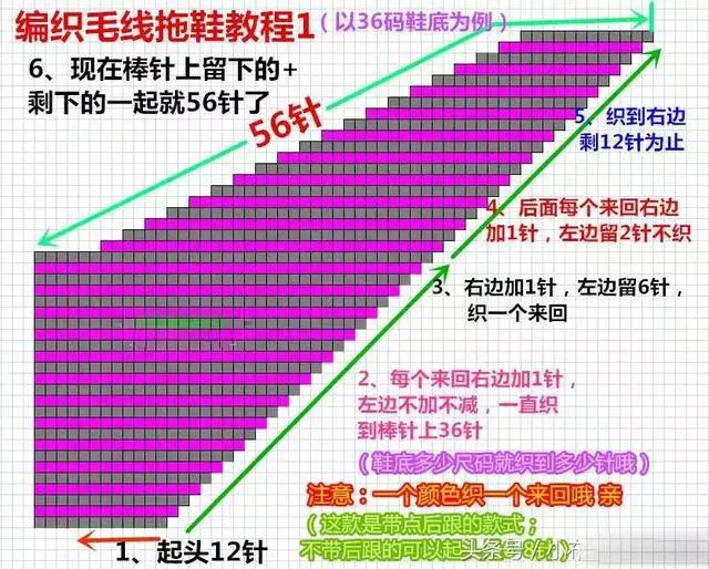 2019毛线棉鞋最新编织图，毛线棉鞋的最新织法（附图文教程～毛线编织棉拖鞋）