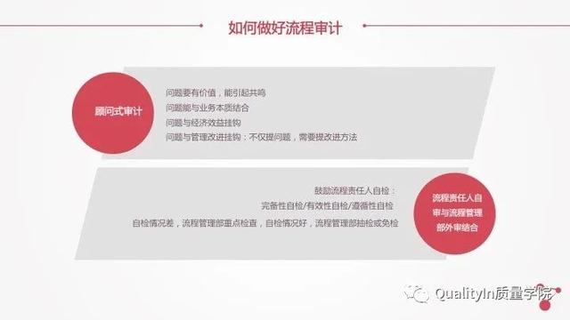 流程的正确优化方式，企业流程管理中存在的5个致命问题