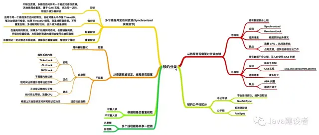 queue是什么意思中文，queue是什么意思（看看这篇你就明白了）