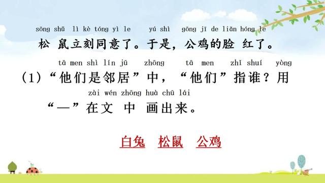 乐的偏旁，部编版一年级下册语文第6课《树和喜鹊》知识点+图文讲解