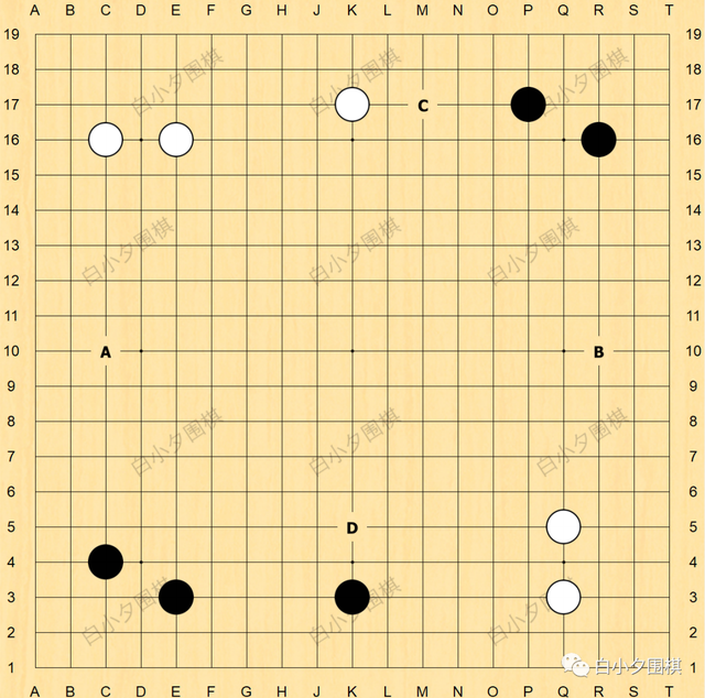 新手下围棋该怎么下，怎么下围棋怎么下（级位小棋手都会用的围棋布局）