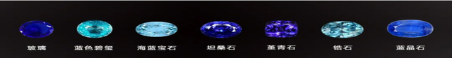 怎么样辨别手表蓝宝石的真假，蓝宝石常见仿品及其鉴别特征