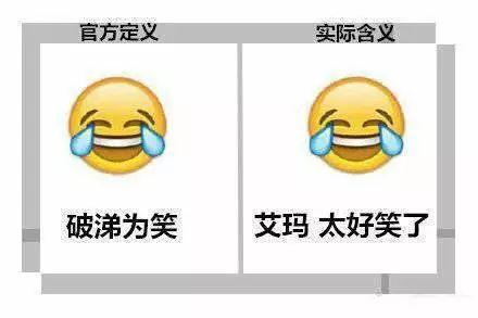 我们常用的那些微信表情，你知道它真正的含义吗