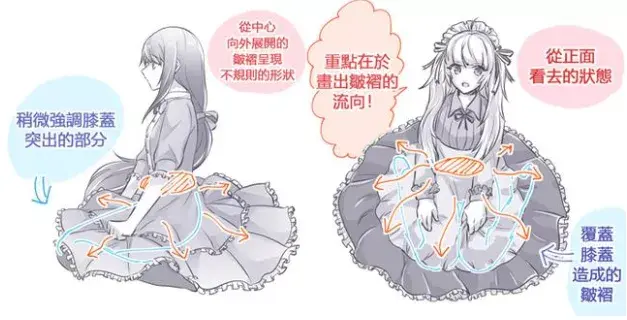 婚纱裙怎么画，婚纱裙怎么画才好看（超全面绘画初学者向的短裙、长裙各种裙子的绘画技巧啊）