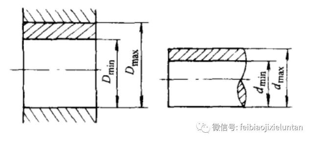 公差配合的类型哪三种（公差、尺寸、配合的详细图解）