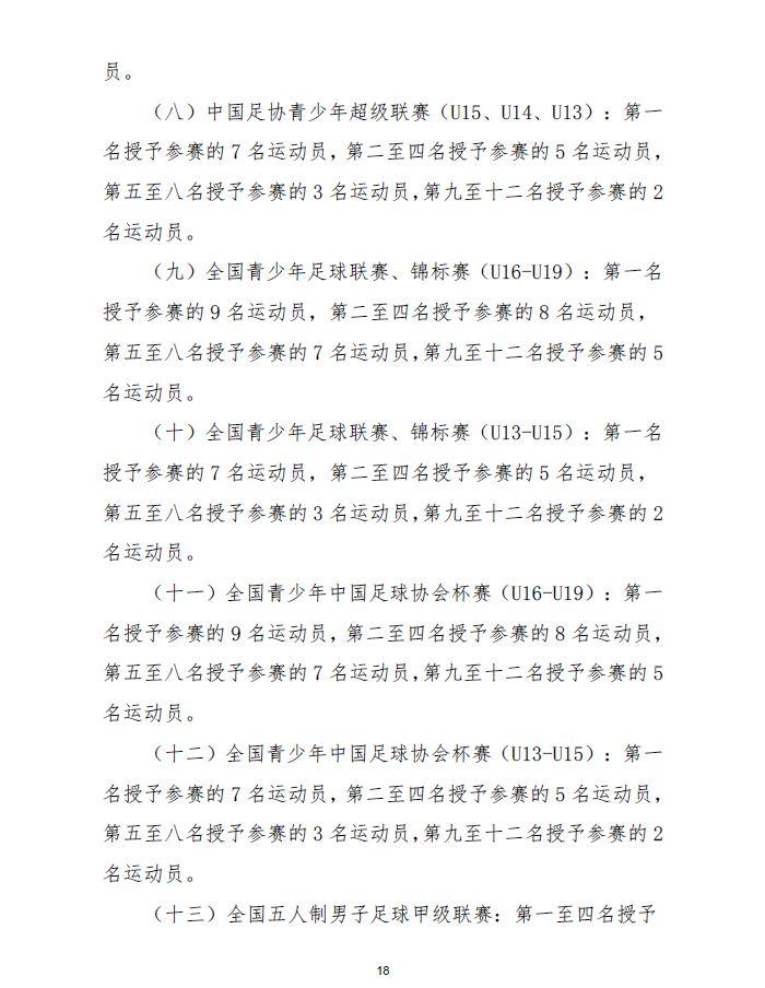 足球俱乐部球员证 职业球员注册流程