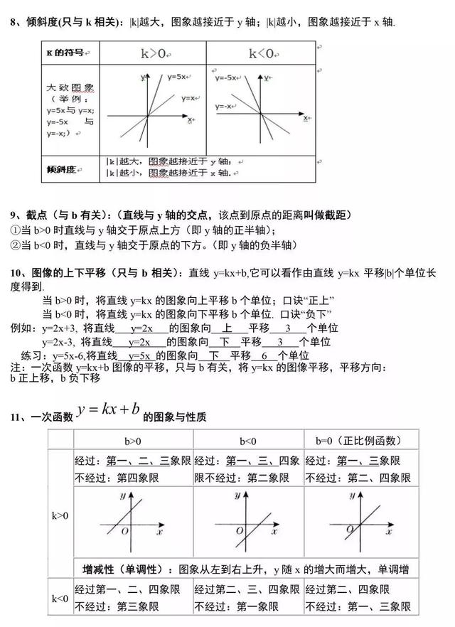 chx是什么函数，ch函数是什么函数（函数相关知识点总结好了）