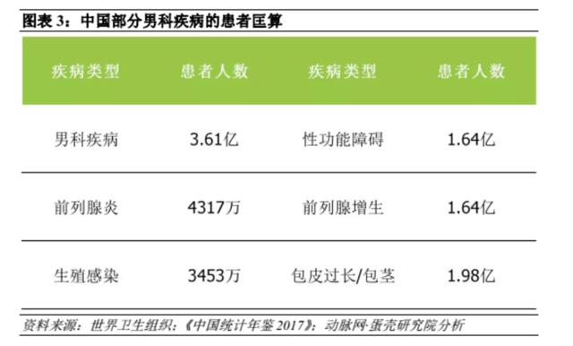 韭菜榨汁喝真的能壮阳吗，韭菜可以榨汁喝吗（为了壮阳，中国男人吃了多少苦）