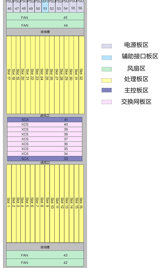 1u等于多少mm，1u等于多少毫升（<华为SPN设备介绍>）