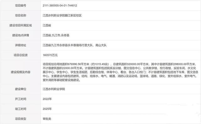 江西水利职业学院，2021年江西水利职业学院新生开学报到时间及入学指南注意事项（是否可以考虑升格为“江西水利学院”了）