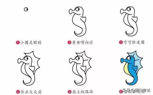儿童的简笔画简单又好看，孩子们最爱的简笔画