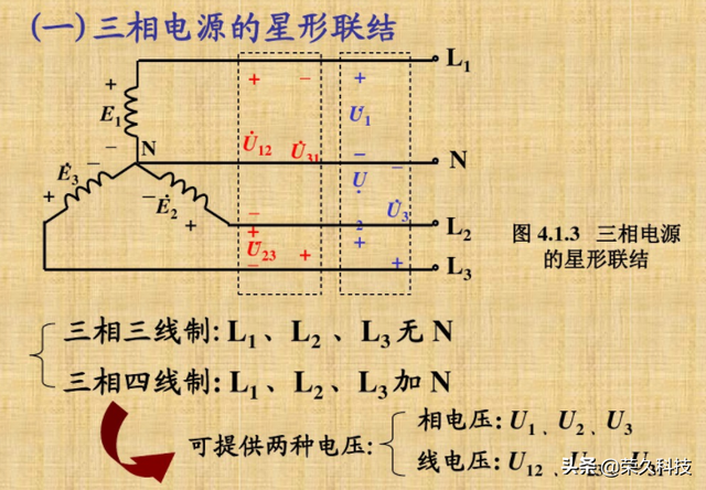 电工配线计算公式，电工配线计算公式图片（如何进行接线和电路计算）