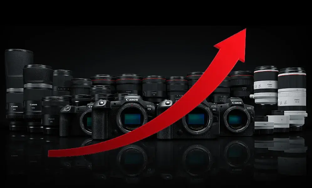 rf涨价 泡菜说｜RF镜头价格暴涨，是佳能想要的吗？