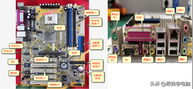 电脑主板维修方法大全，电脑主板维修方法大全图解（首先必须了解主板接口）
