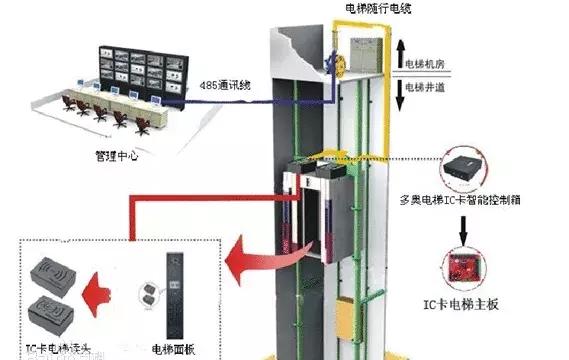 电子智能锁安装教程，电子智能锁安装视频（智能锁如何安装，安装注意什么）