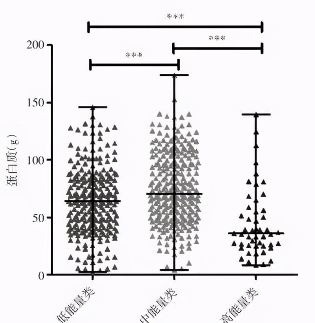 脆滑肉的家常做法！，滑酥肉的做法大全（基于菜谱的中国8大菜系能量及营养素分析）
