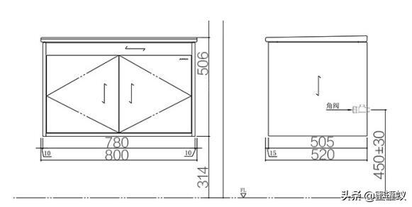 浴室柜安装高度，浴室柜安装高度尺寸（浴室柜安装高度一般是的多少）