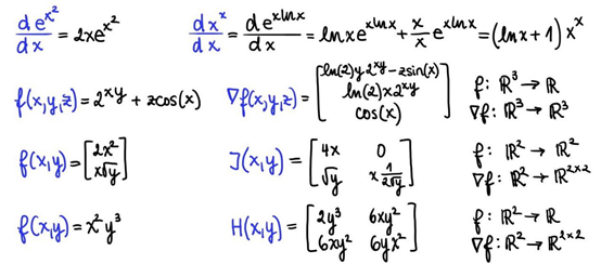 指数函数的导数，指数函数导数（5大函数求导公式让你在面试中脱颖而出）