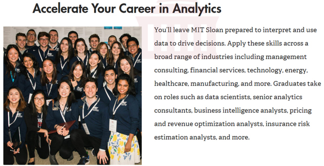 ba是什么职位（<BA>介绍、院校排名——附麻省理工就业报告）