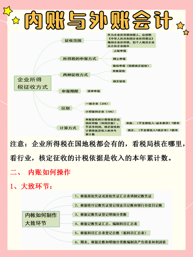 内账和外账的区别，内帐和外账的区别（收好这份攻略大全）