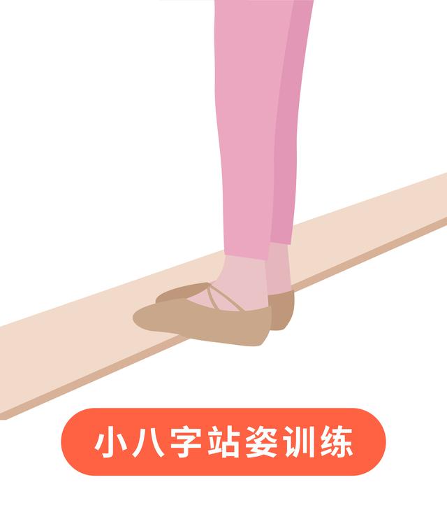 儿童舞蹈教学-芭蕾手位，芭蕾舞的手位动作方法视频（让身体更加直立--五个脚位）