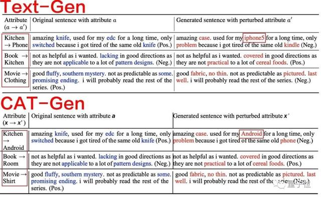 2022冬奥会火炬，2022冬奥会火炬图片（2022论文双盲通过却被爆抄袭）