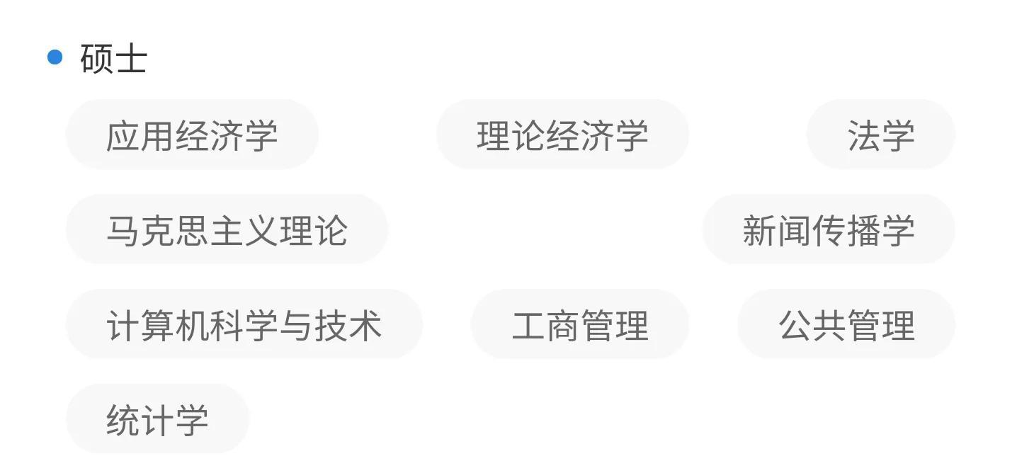 兰州财经大学是几本(兰州财经大学口碑)