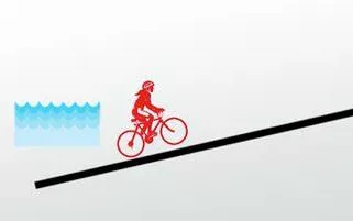 斜率大小与倾斜程度的关系，相切斜率的关系（微积分发展史5：直线和斜率）