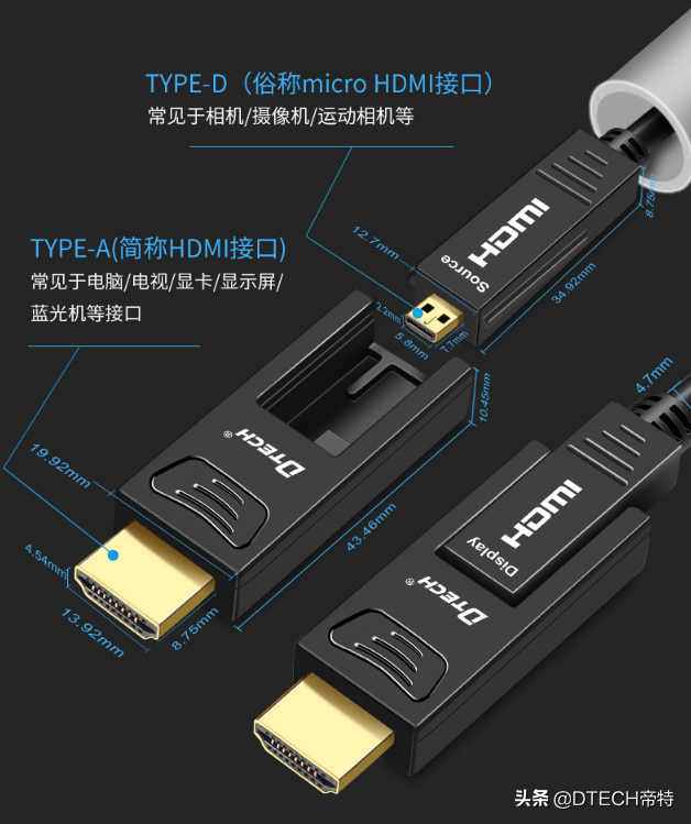 HDMI线基础知识普及，讲得很详细！网友：看完有种收获满满的感觉