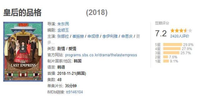 水木剧是什么意思，屋塔房王世子结局是什么意思（男女主携手黑化）