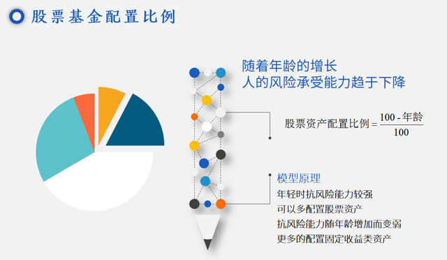 什么是股票私募（什么是股票基金，如何挑选）