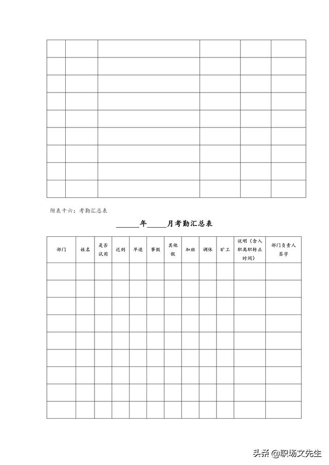 物品移交清单表格，物品统计清单表格（公司管理表格汇编<全套>）